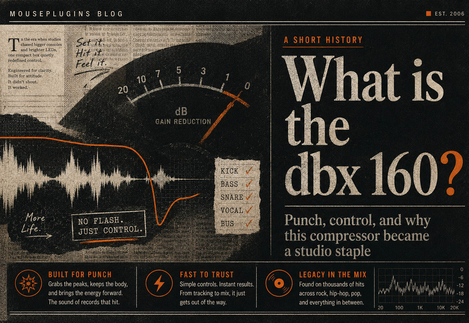 The dbx 160: A Short History of a Studio Workhorse