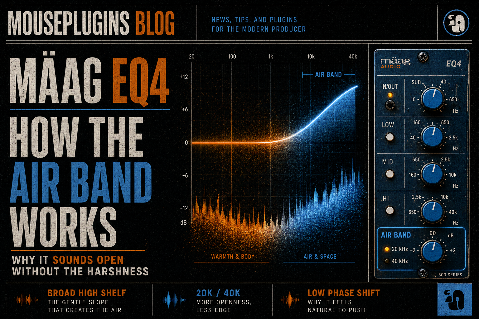 The Mäag EQ4 Air Band: What It Actually Does, and Why It Sounds Different