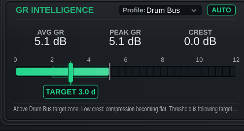 GR Intelligence