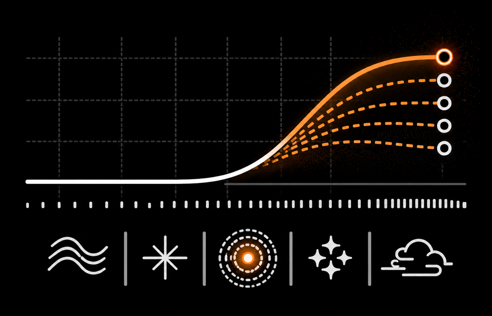 Selectable shelf points up to 40 kHz