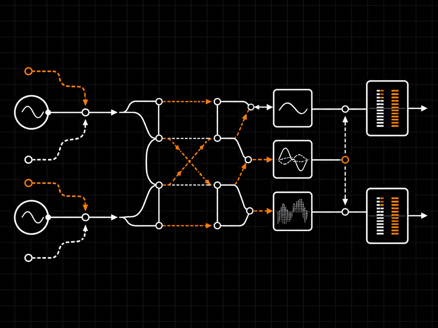 Routing and resolution, your call