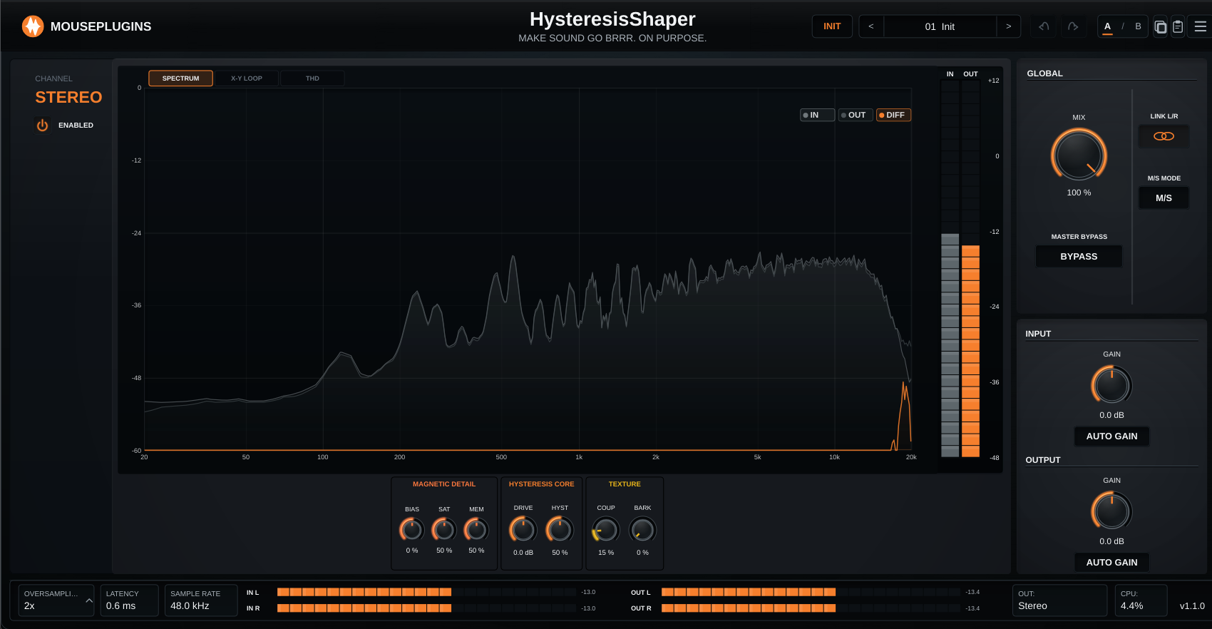 Hysteresis Shaper interface