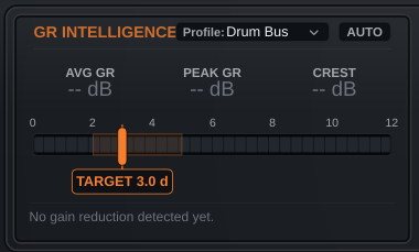 GR Intelligence