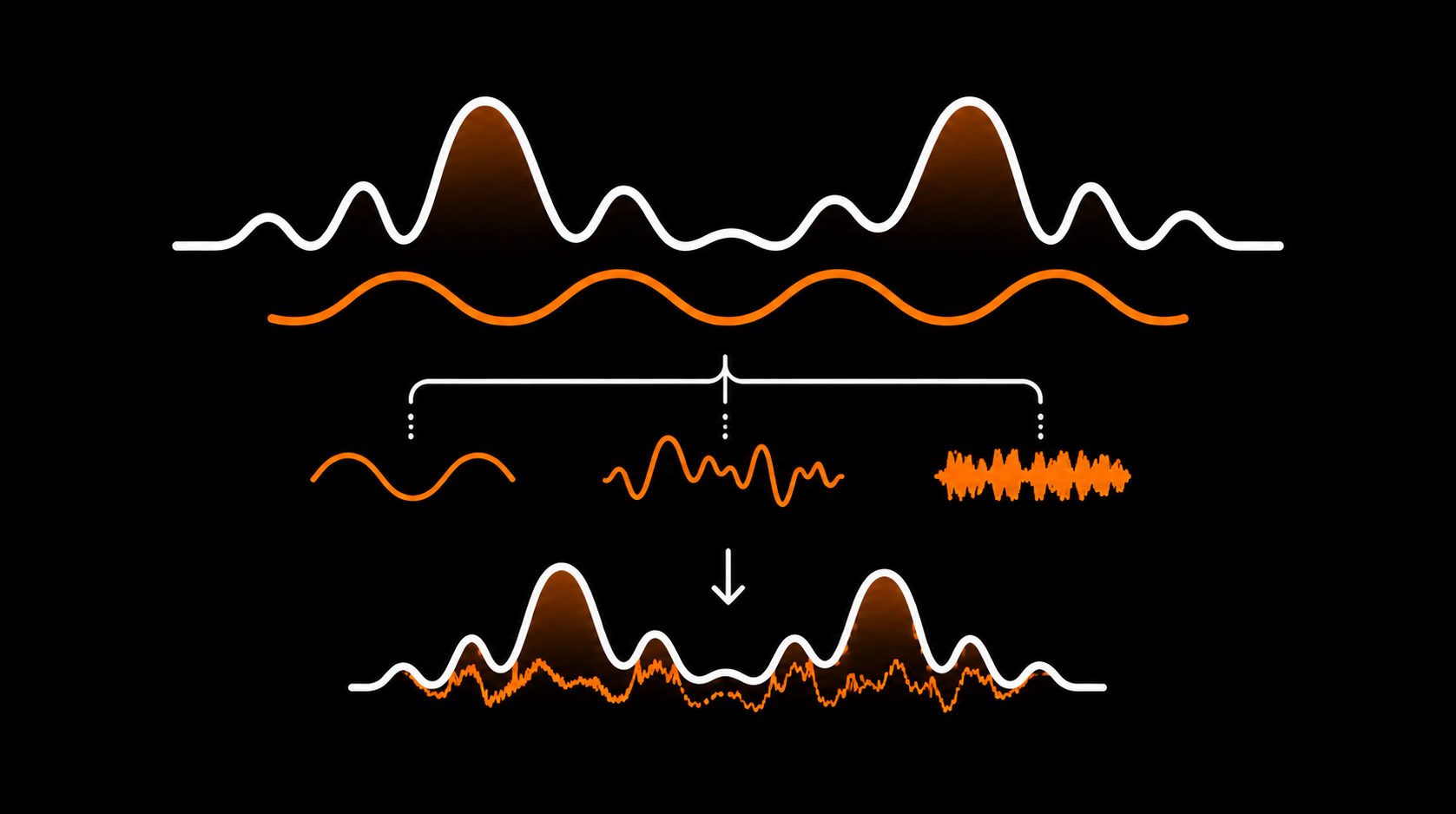 StudioHum UI