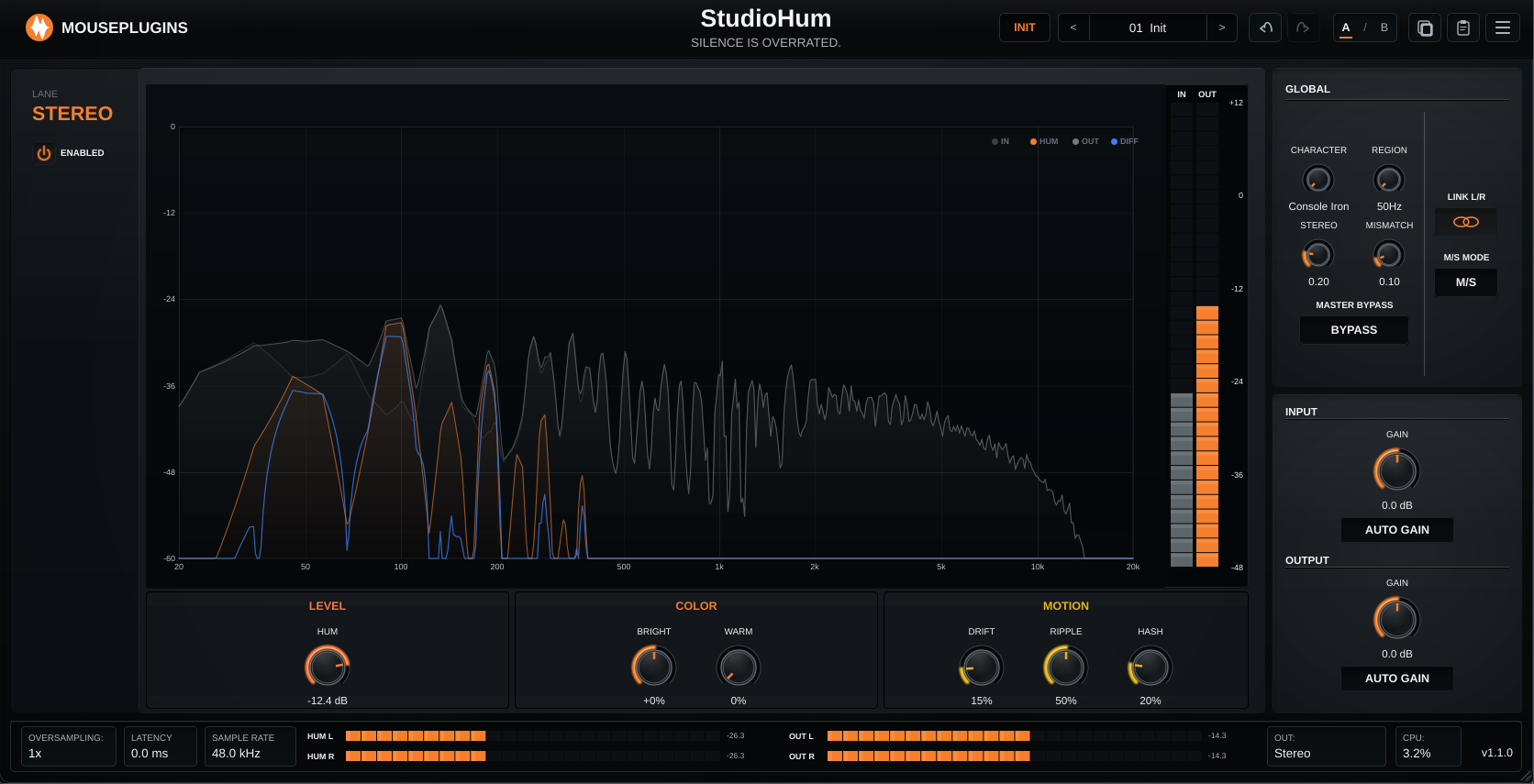 StudioHum