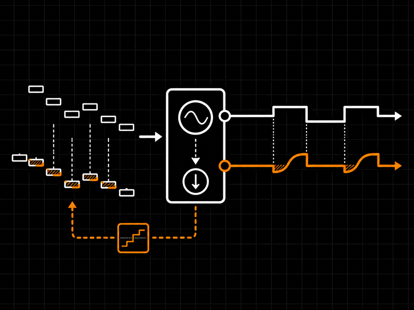 Monophonic voice, one octave below MIDI, portamento on demand