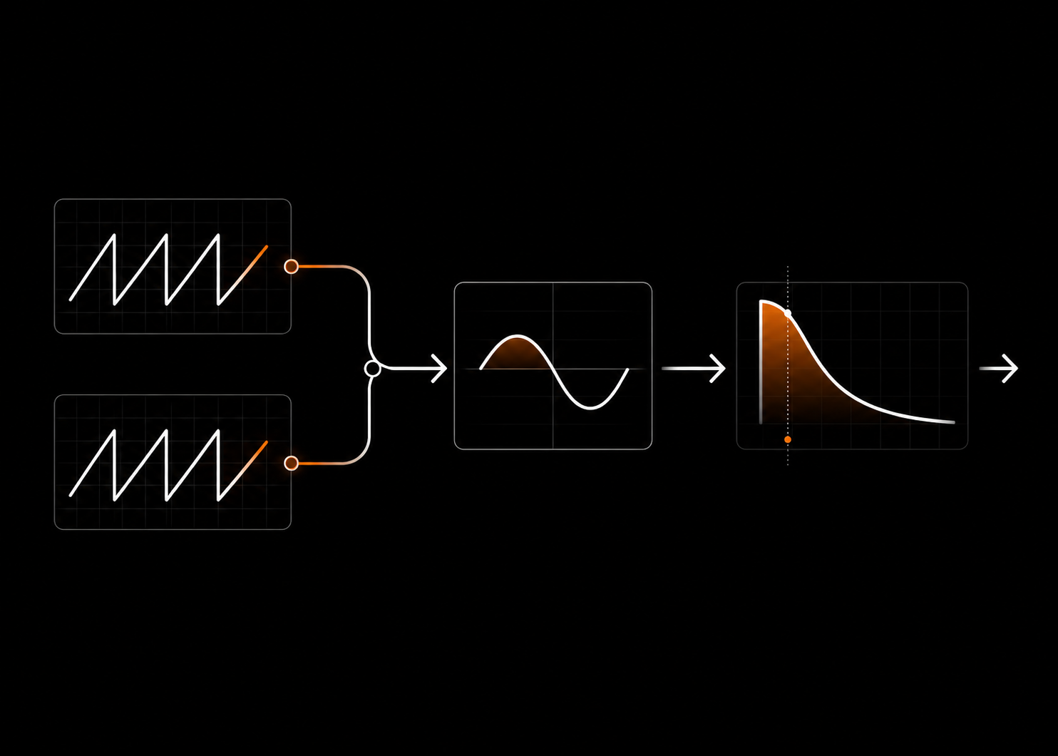 X-Or UI